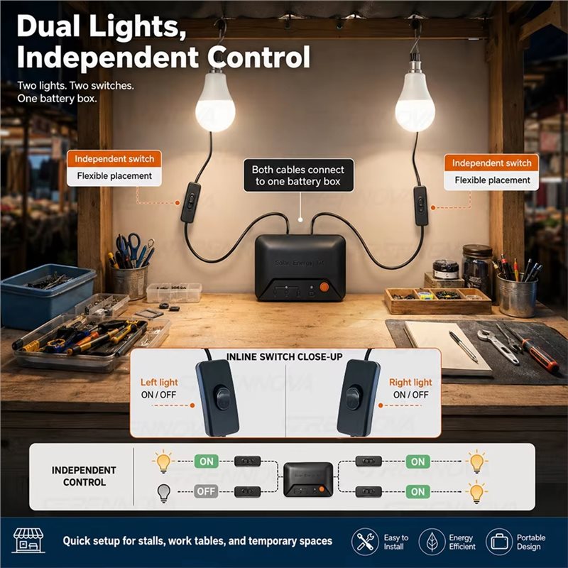 مجموعة إضاءة بالطاقة الشمسية ا - مراجعة Power Outage Light وسعره