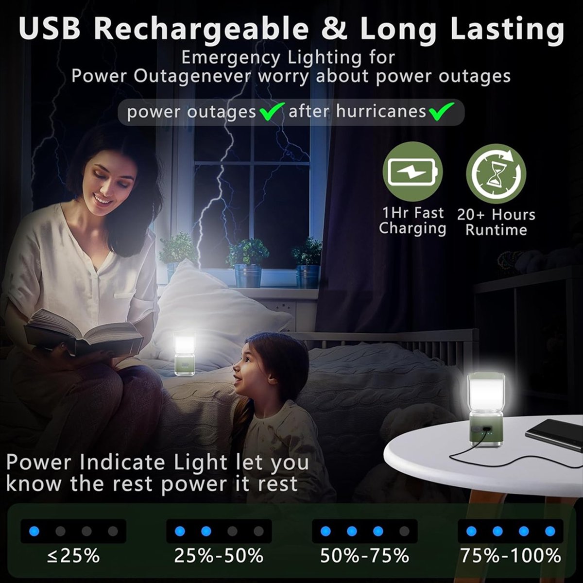فانوس تخييم محمول AA19، قابل ل - مراجعة Power Outage Light وسعره